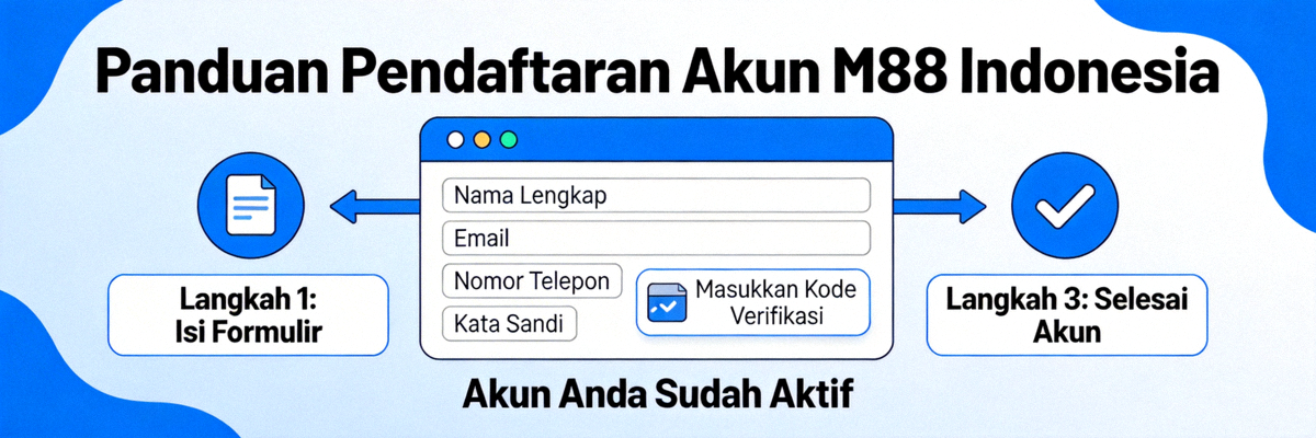 Banner visual panduan pendaftaran akun M88 Indonesia dengan ilustrasi formulir dan langkah-langkah