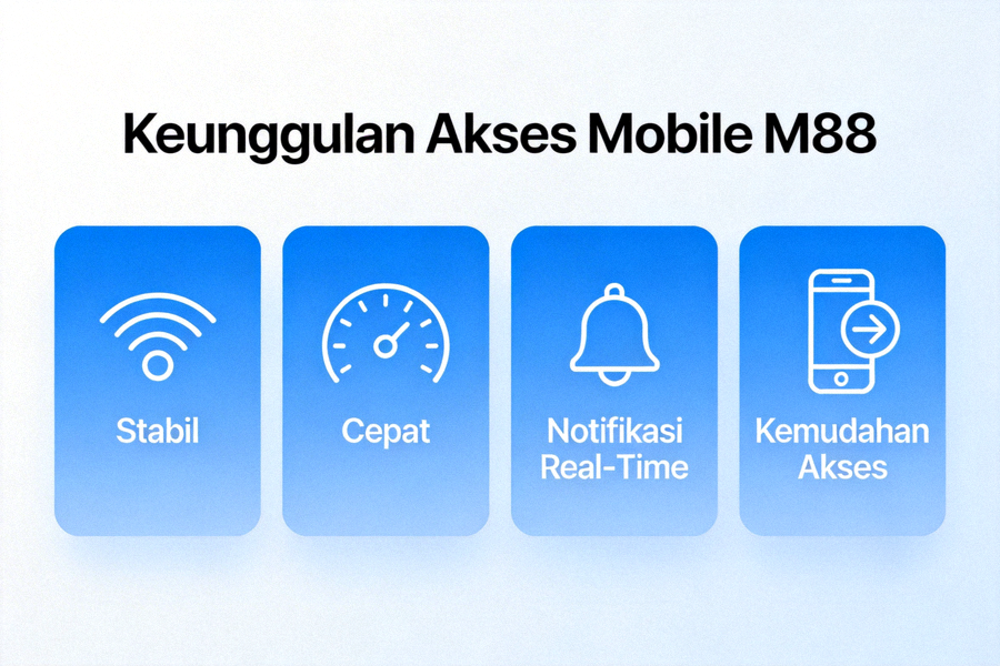 Diagram ilustrasi keunggulan akses mobile M88: stabil, cepat, notifikasi real-time, dan kemudahan akses